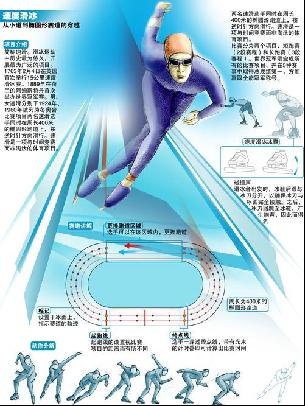 人调整没有
