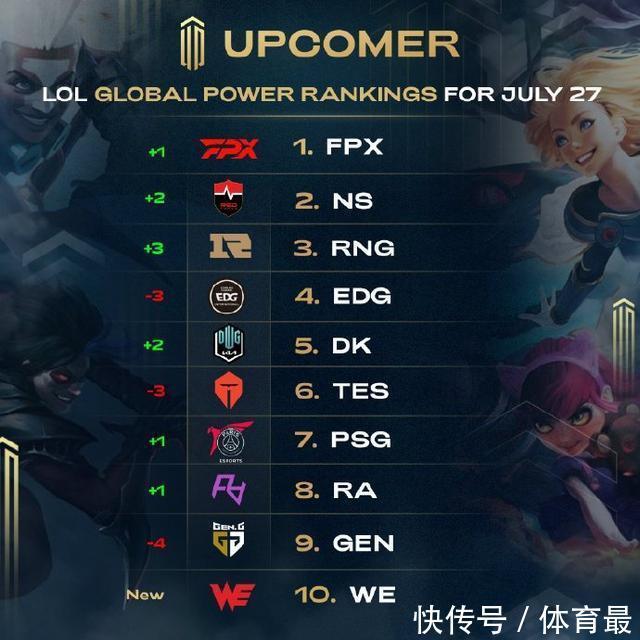 关键词布局 关键词布局