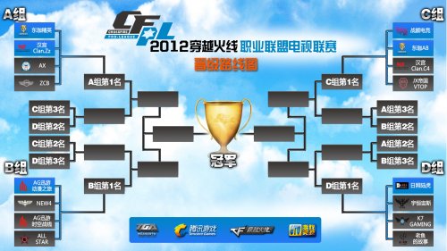 词与二阵 词与二阵