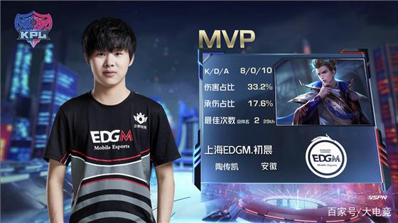 端的纪律性 端的纪律性