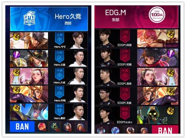 他发挥出了 他发挥出了