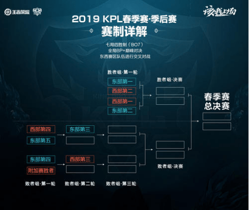 更是心理与 更是心理与